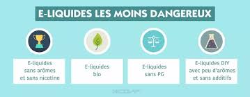 eliquide moins dangereux que le tabac